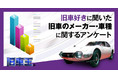 旧車王が旧車に興味があるユーザーを対象に大調査！旧車の印象が強いメーカー2位はトヨタ！1位はどのメーカー？