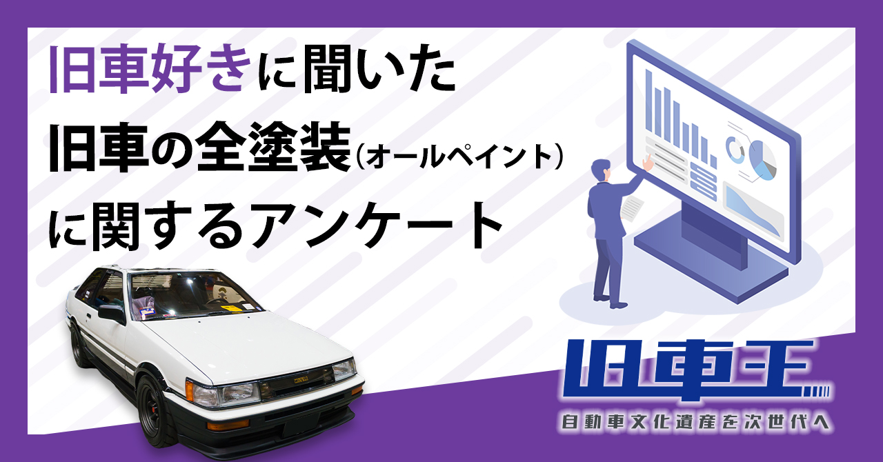 旧車王が旧車に興味があるユーザーを対象に大調査 旧車の全塗装 オールペイント はあり なし カレント自動車株式会社のプレスリリース