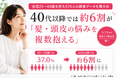 40代以降では約6割が「髪・頭皮の悩みを複数抱える」全国25～69歳女性9,576人の調査データを再分析