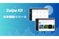 縦横スワイプ型LP制作ツール「SwipeKit」分析機能リリースのお知らせ