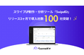 スワイプ型LP制作・分析ツール「SwipeKit」、リリースから3ヶ月で導入企業100社を突破