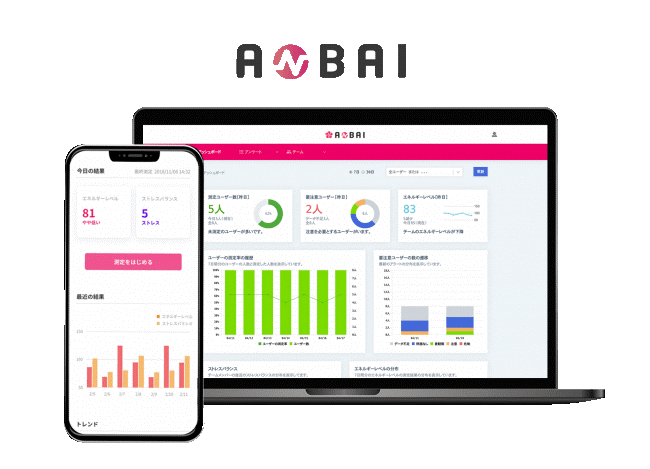 スマホカメラ でストレスを測定 組織のコンディション管理を行える従業員の健康状態モニタリングサービス Anbai の販売を開始 ウェルネス コミュニケーションズ株式会社のプレスリリース