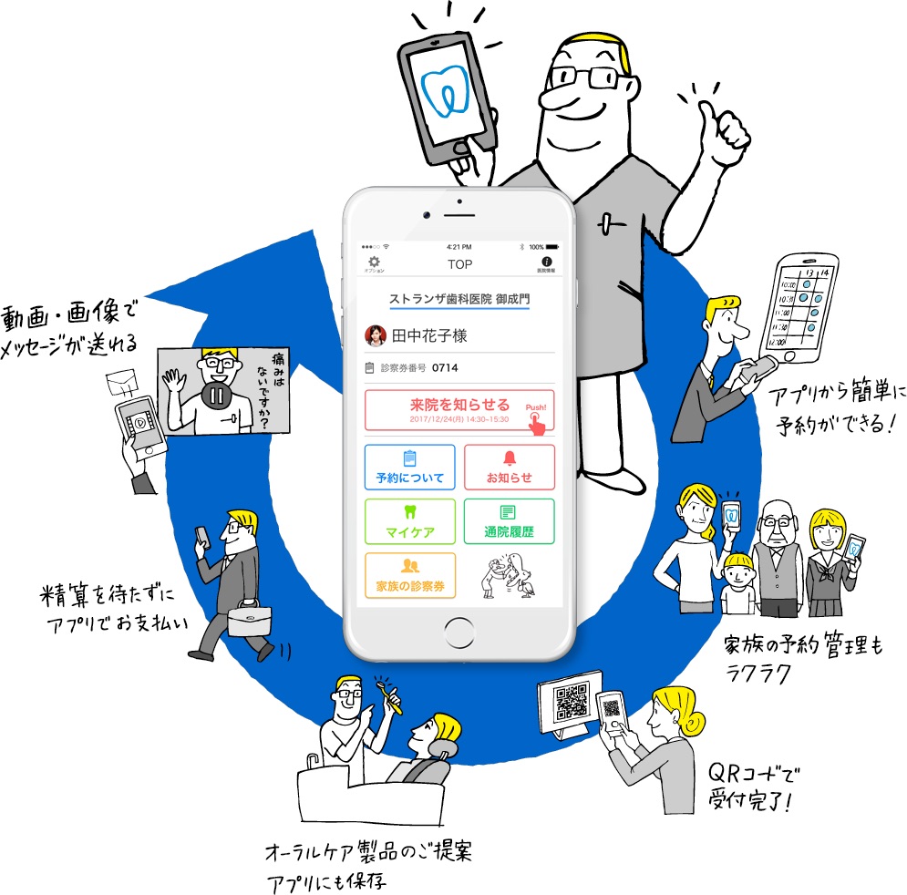 歯科医院も患者さんも 本当に使える 歯科医院向け診察券アプリの提供を開始 株式会社ストランザのプレスリリース