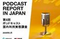 オトナル、朝日新聞社と共同で「ポッドキャスト国内利用実態調査」の結果を公開。15〜19歳の利用率は4割を超える