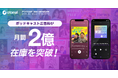 オトナル、ポッドキャストアドネットワークの音声広告枠が月間2億を突破