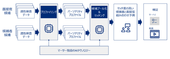 画像: 