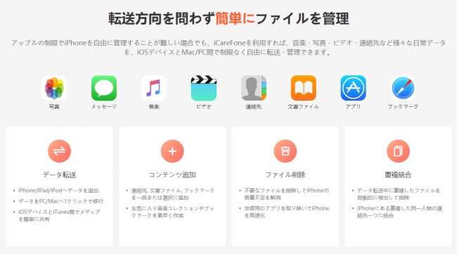 Windows Mac向け Iphone管理革命 Icarefone 新バージョンリリース 株式会社tenorshareのプレスリリース