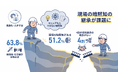 -現役シニア建物・設備管理技術者の現場実態調査- シニア技術者の属人化（ブラックボックス化）の実態が明らかに　後継者・引き継ぎ体制「未定」63.8%、「引き継げない現場」が深刻に