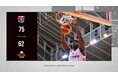 B2福岡|2025-26シーズン開幕戦 見事勝利を飾り、白星発進