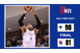 【Bリーグ／ライジングゼファーフクオカ】九州ダービー(佐賀)初戦を落とす