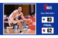 【ライジングゼファーフクオカ／九州ダービー】精彩を欠き敗戦