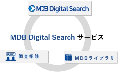 ビジネス マーケティング情報をワンストップで提供する Mdb Digital Search をリリース 株式会社 日本能率協会総合研究所のプレスリリース