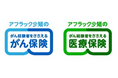 アフラック少額短期保険株式会社の新商品発売について