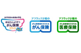アヒルさんからの贈り物 〜こどもたちの未来のために〜<あなたによりそうがん保険 ミライトキッズ>等の販売を通じた小児がん支援企画について