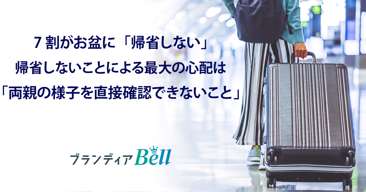 7割が お盆に帰省しない 帰省しないことによる最大の心配は 両親の様子を直接確認できないこと Beenos株式会社のプレスリリース