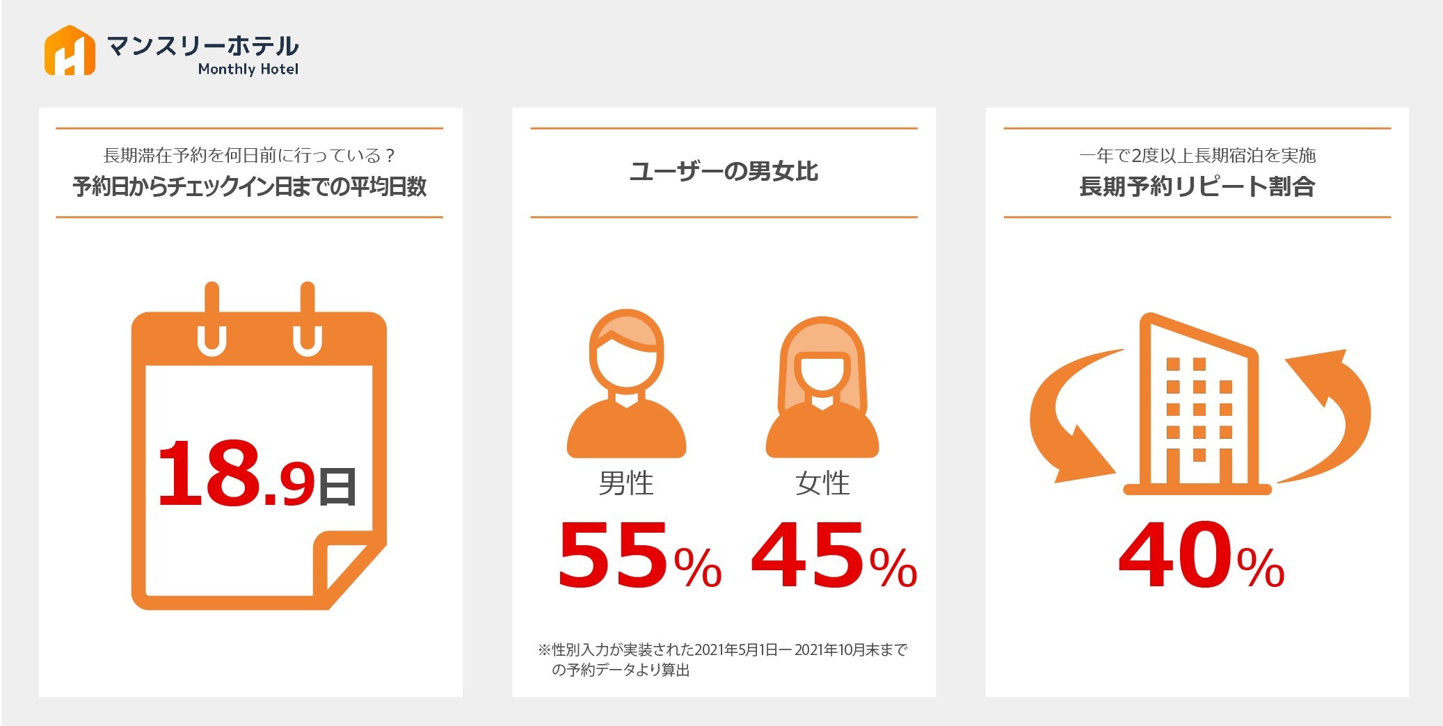 ホテルズドットコム ホテル 宿の宿泊を簡単予約 Google Play のアプリ