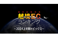 アニメ、音楽、ゲーム等、クールジャパン関連分野の海外消費動向は？BEENOSが「越境EC×2024年上半期トピックス」を発表