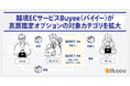 越境ECサービスBuyee（バイイー）が真贋鑑定オプションの対象カテゴリを拡大