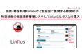 焼肉・韓国料理Kollaboなどを全国に展開する韓流村が特定技能の支援業務管理システム「Linkus(リンクス)」を導入！