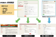 アイルと あんしん連絡網 You Ok で業務提携 アイルクラブ の会員が無料もしくは格安で 安否確認システムの利用が可能に 株式会社ラビックスのプレスリリース