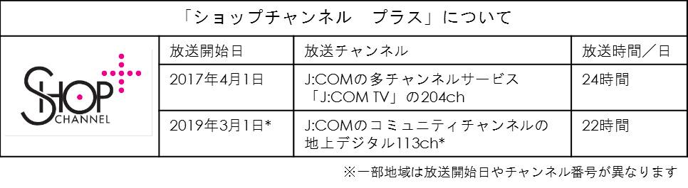 ショップチャンネル 3月1日 金 0時よりj Comのコミュニティチャンネルで ショップチャンネル プラス の放送を開始 ジュピターショップチャンネル株式会社のプレスリリース