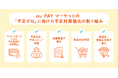 au PAY マーケットの「不正ゼロ」で安心・安全にお買い物できる売り場づくりの実現に向けた取り組みについて