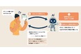 au PAY マーケット、生成AIを搭載したカスタマーサポートチャットボットでストレスフリーなお客さま体験を実現