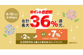 家電や日用品がおトクなスペシャルイベント!au PAY マーケット、最大36%還元のポイント超超祭で最大2万円割引クーポンの配布や最大10%のポイントを還元する「ヤマダデンキスペシャルセール」を開催