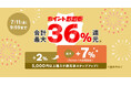 au PAY マーケット、ポイント超超祭で「マルイ スパークリングセール」を開催。夏ファッションやコスメ、小物など欲しかった夏物が全商品10%のポイント還元や割引クーポンで超おトクに!