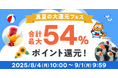 au PAY ふるさと納税、最大42%ポイント還元のチャンス。「真夏の大還元フェス」を開催