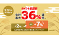 au PAY マーケット、ポイント超超祭とヤマダデンキ、ベイシアとの強力コラボで人気家電や日用品が最大50%割引の超特価