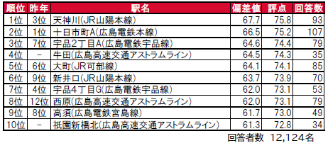 Zd2kgcg Osl4mm