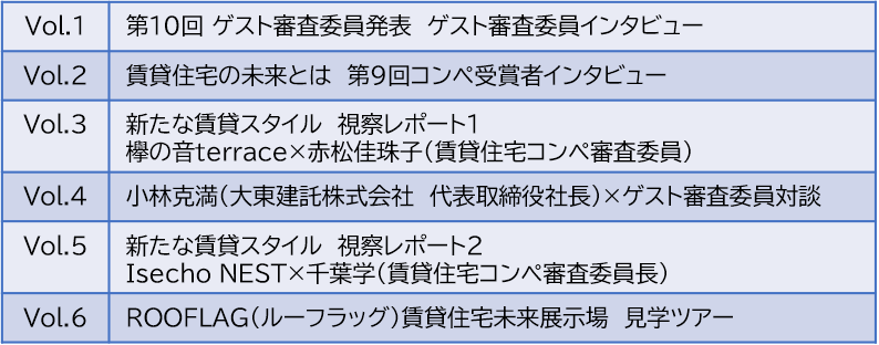 第１０回 大東建託賃貸住宅コンペ 開催決定 大東建託株式会社のプレスリリース