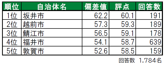 D35668 460 2ebf45da64452a4f967f 0