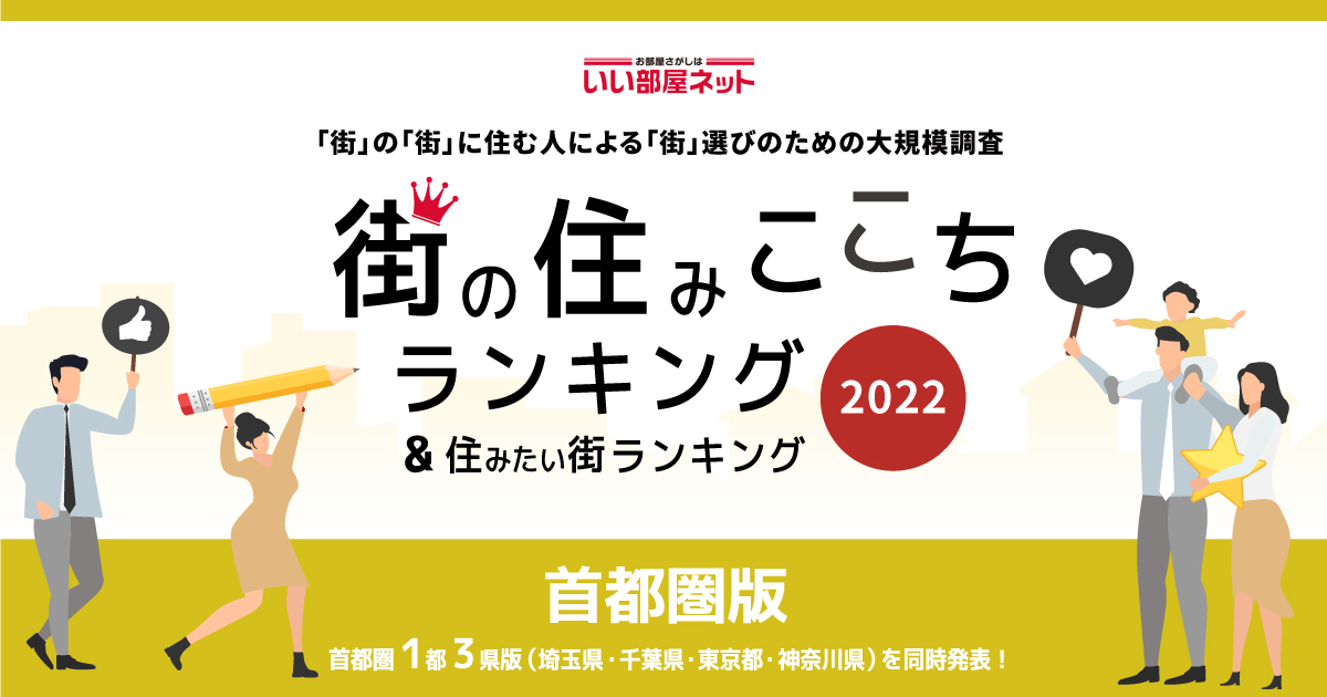 いい部屋ネット 街の住みここち 住みたい街ランキング２０２２ 東京都版 発表 大東建託のプレスリリース