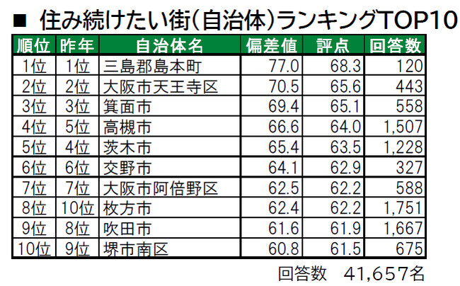 トルコ 5泊