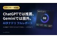 ChatGPT・Gemini・Claude・Perplexityでの自社評価を¥500で丸ごと診断—「AIタナドリ」が6月末まで特別価格で提供