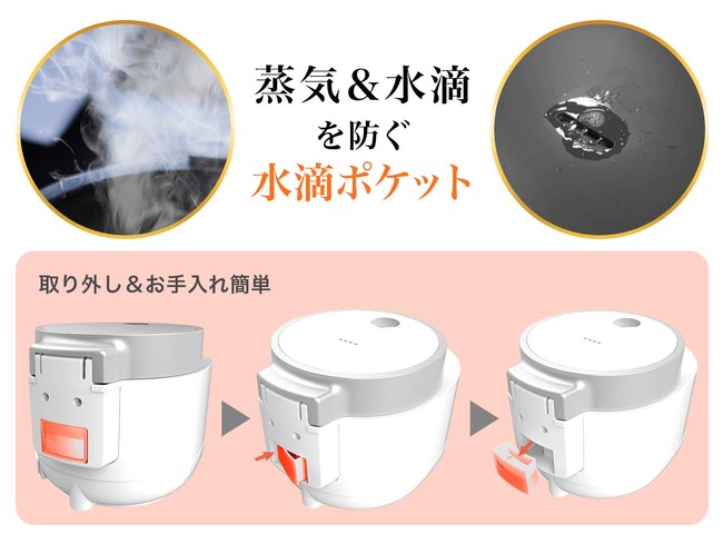 お礼や感謝伝えるプチギフト SOUYI 糖質カット炊飯器 糖質最大54