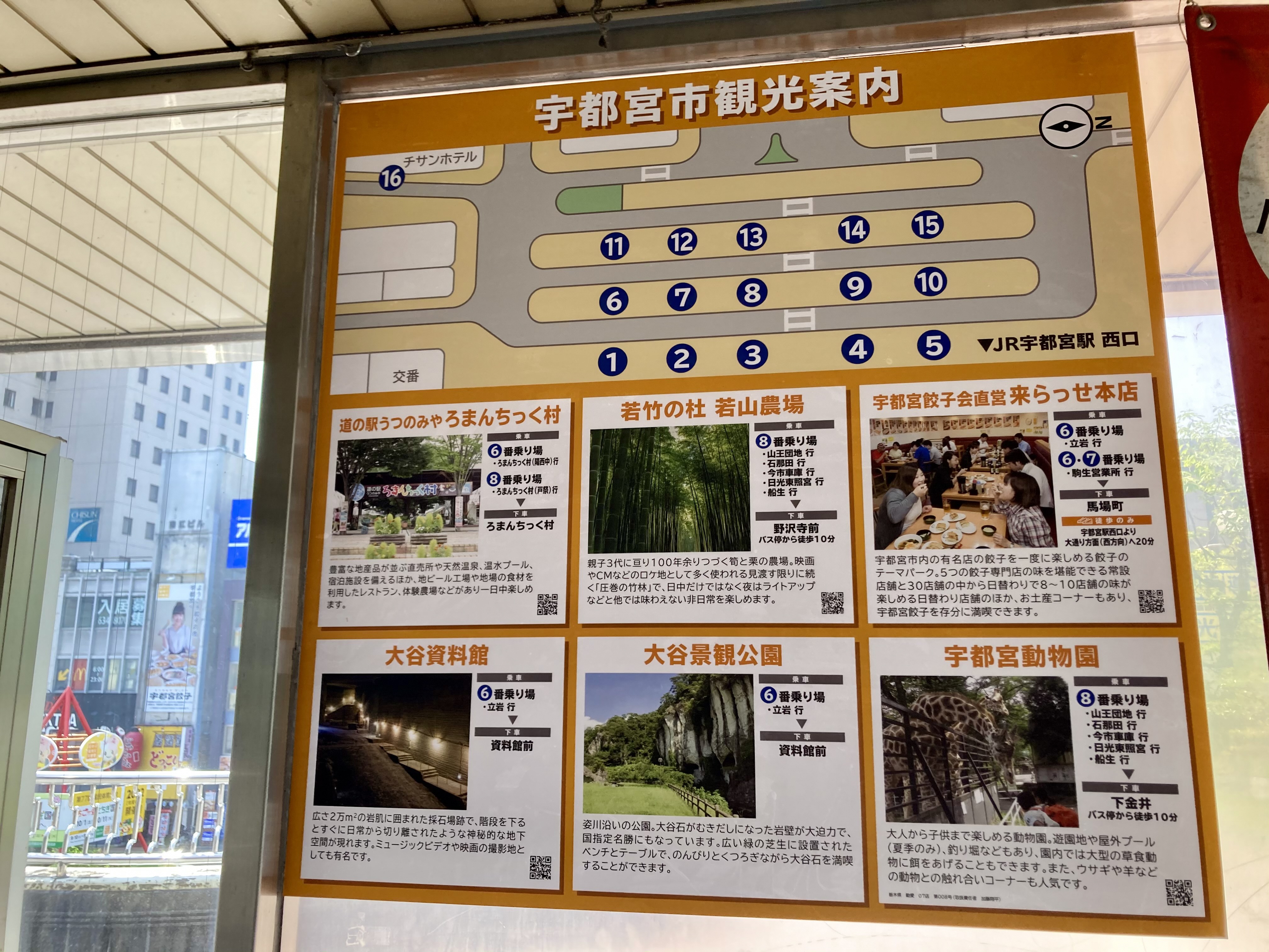 宇都宮市 観光客向けの案内看板を設置しました 宇都宮ブランド推進協議会のプレスリリース