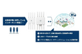 PicoCELA、新製品「PCWL-0501/PCWL-0511」販売開始