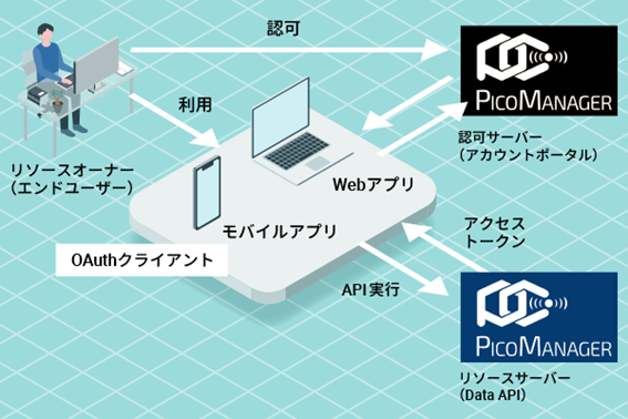 D35736 64 fd96d13a6d1c14ce5b1f 0