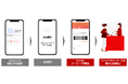 楽天カード、決済代行サービスにおいて「PAYSLE」、ID/QR決済「PayPay」と「au PAY(ネット支払い) 」の提供、および口座振替サービスを開始