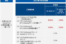 Suicaのペンギン 期間限定lineスタンプ登場 東日本旅客鉄道株式会社のプレスリリース