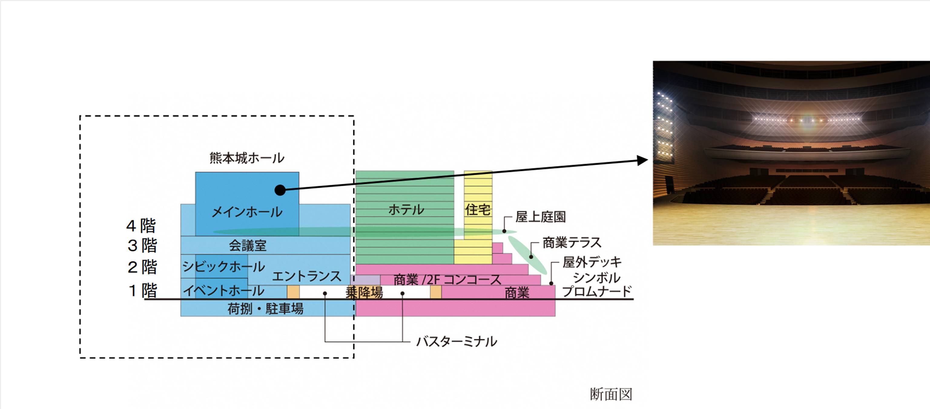 城 ホール 熊本