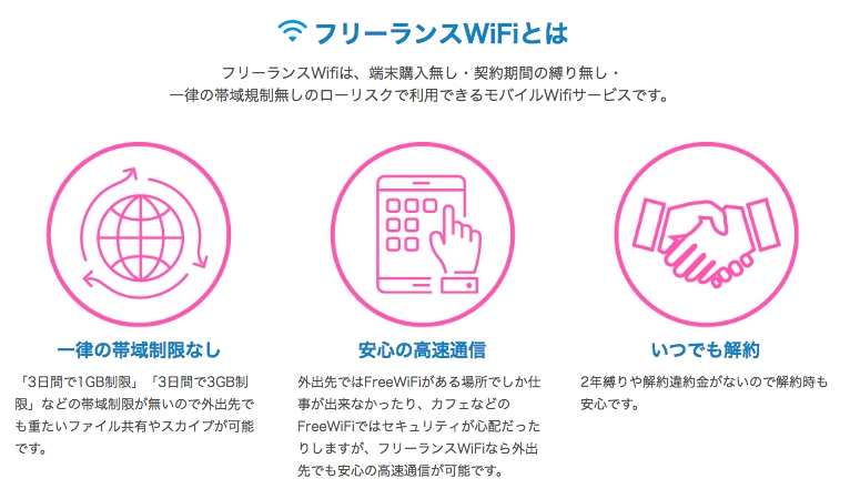 外出先でも快適なネット環境が利用できる フリーランスwi Fi を提供開始 株式会社イメージワークスのプレスリリース