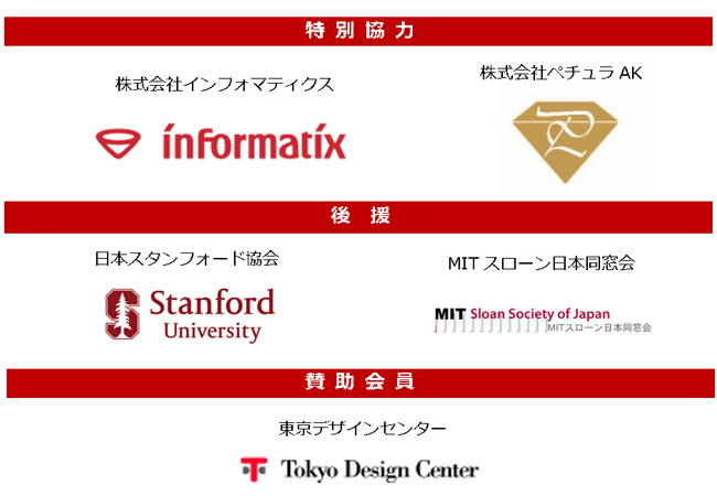 特定非営利活動法人日本mitベンチャーフォーラム Mit Vfj 主催第回ビジネスプランニングクリニック コンテスト Bpcc 最終審査結果発表 Mit Vfjのプレスリリース