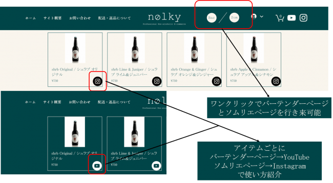 日本初のバーテンダー ソムリエによるバーテンダー ソムリエのためのノンアルコールecサイト 株式会社アルト アルコのプレスリリース