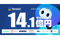 ショッピングアシストアプリ『PLUG』運営のSTRACT、シリーズA 2nd Closeの資金調達を実施。累計調達額は14.1億円に