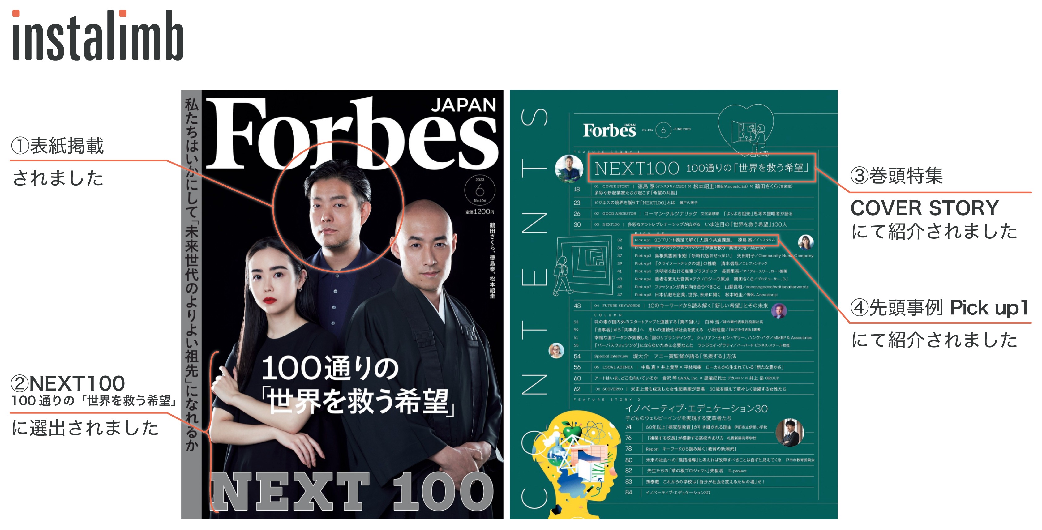 ForbesJAPAN(フォーブスジャ2021年6月号 - 週刊誌