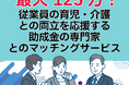 リアリゼイション、最大125万円!両立支援等助成金に特化した専門家とのマッチングサービスを開始!